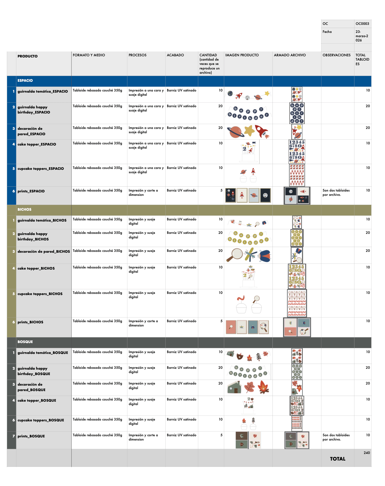 Decoraciones y Guirnaldas OC0003 - El 78 Centro Impresor