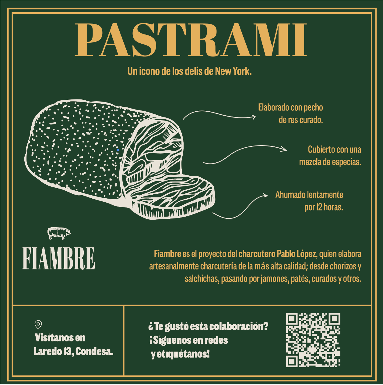 Fichas Pastrami Fiambre - El 78 Centro Impresor