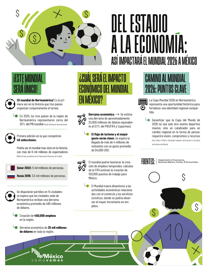 Numeralia ¿Cómo vivimos las Mujeres en México? - El 78 Centro Impresor