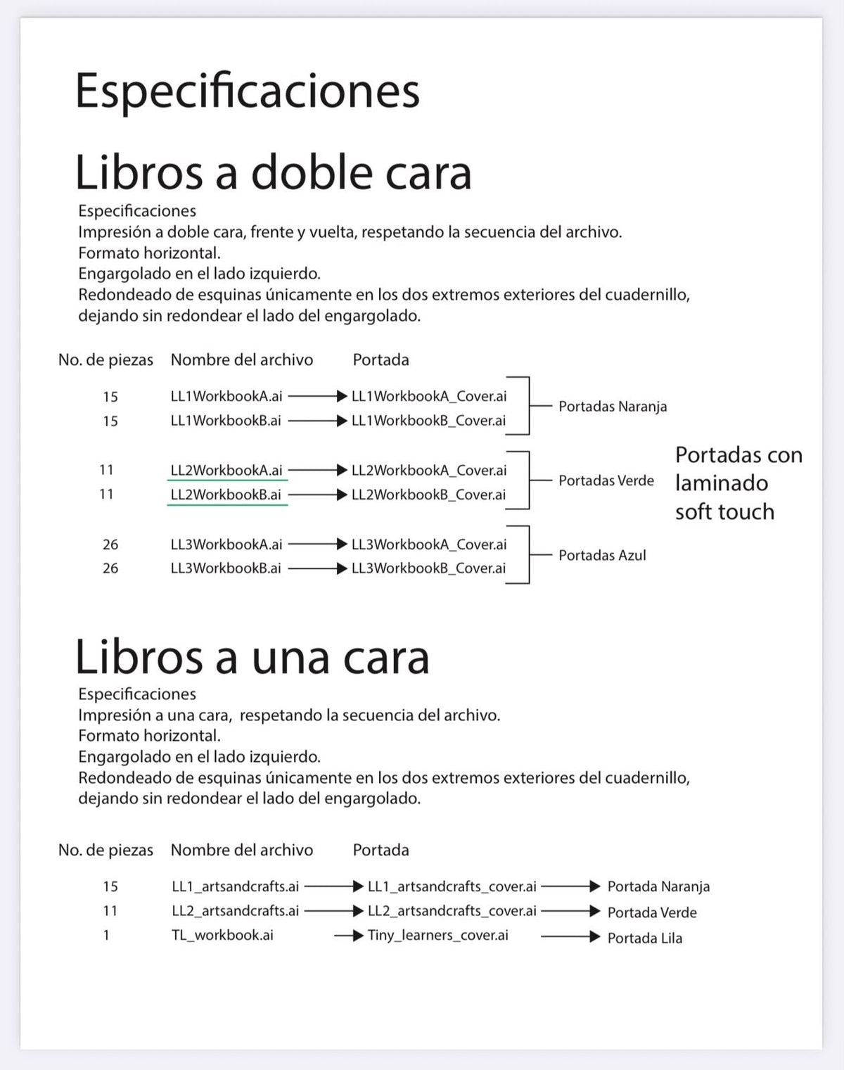 Workbook y Art and crafts 2409 - El 78 Centro Impresor